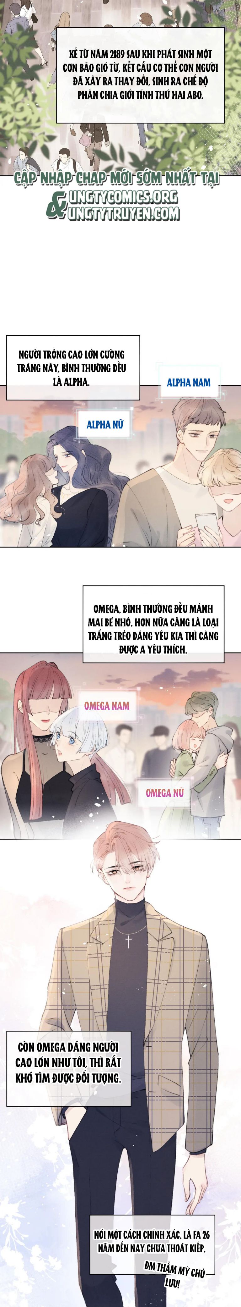 Nhật Ký Thất Tình Của Nhung Tiên Sinh Chapter 1 - Trang 2