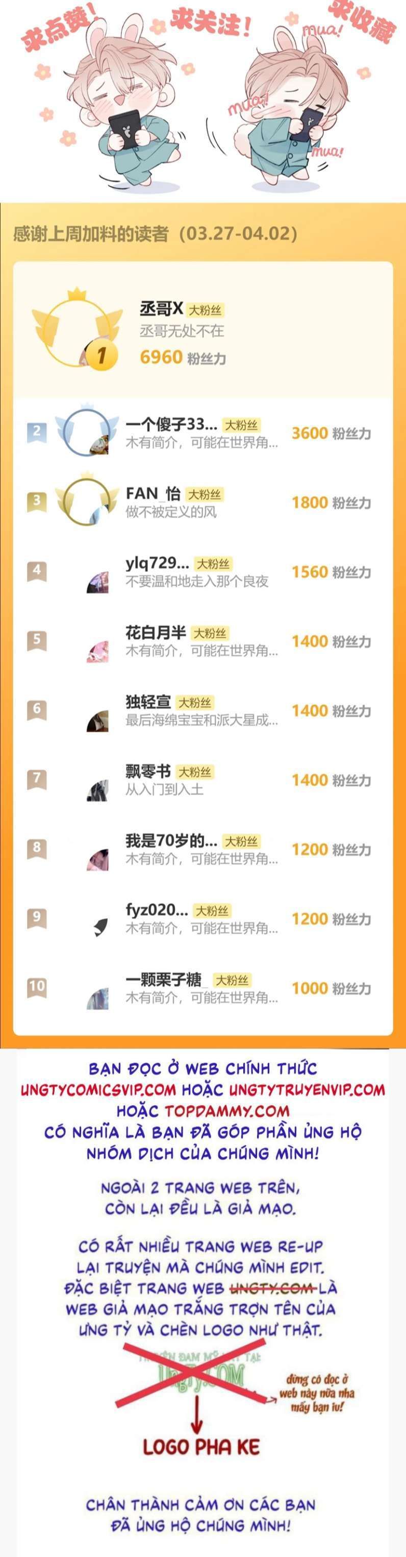 Nhật Ký Thất Tình Của Nhung Tiên Sinh Chapter 21 - Trang 2