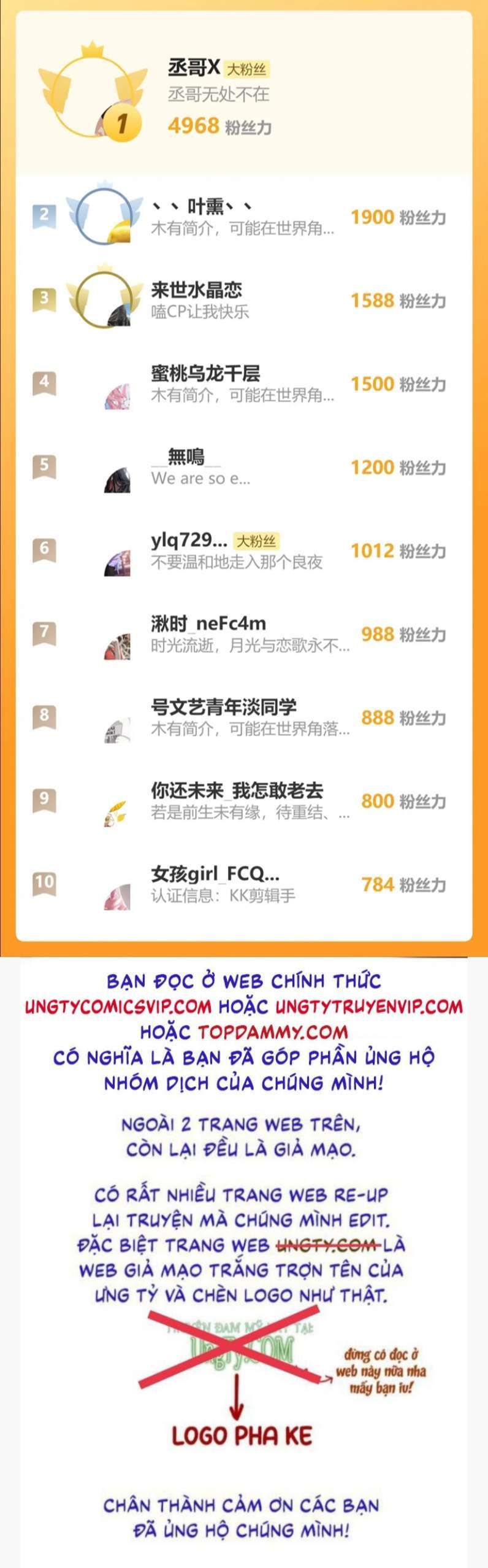 Nhật Ký Thất Tình Của Nhung Tiên Sinh Chapter 23 - Trang 2