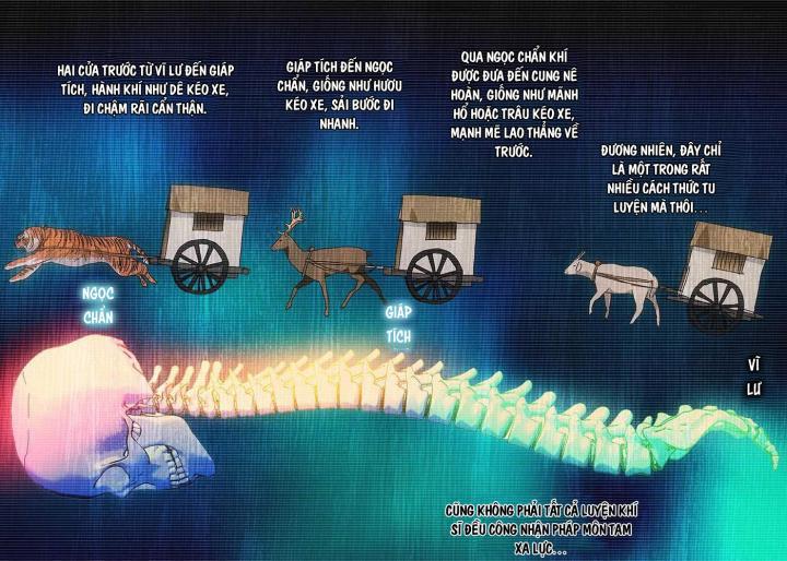 Nhất Nhân Chi Hạ Chapter 335 - Trang 2