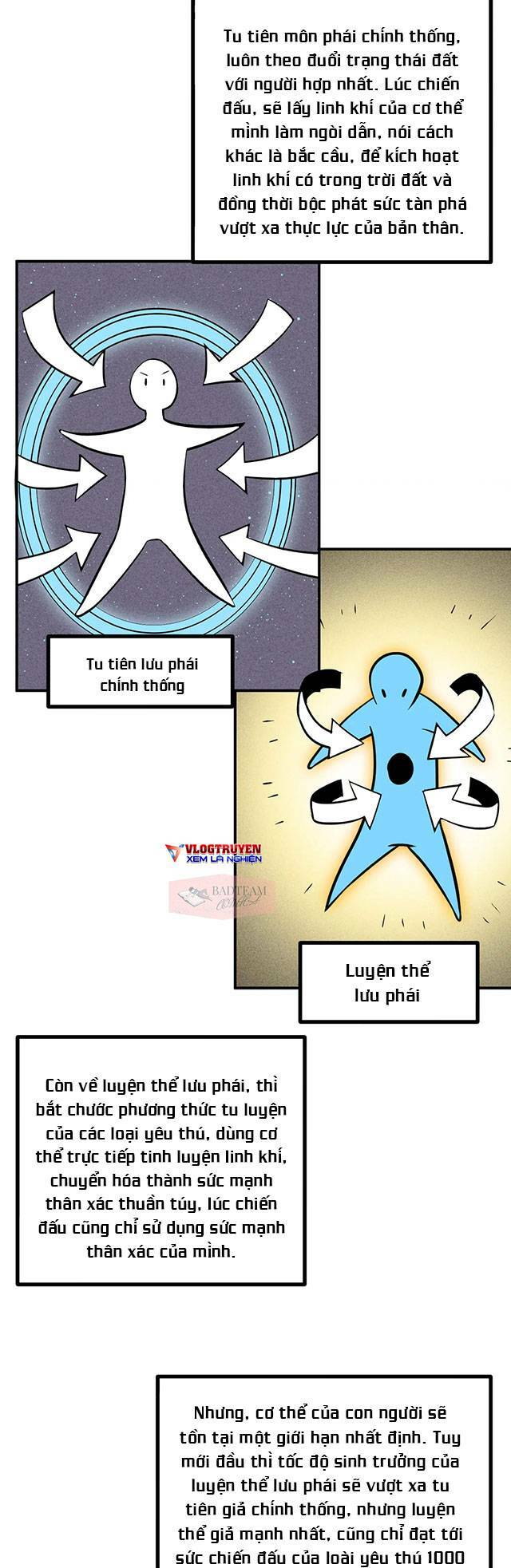 Nhất Quyền Bạo Tinh Chapter 6 - Trang 2