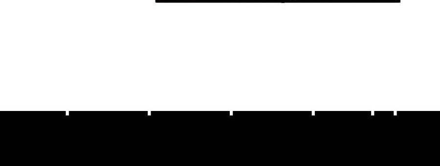 Nhiệm Vụ Diệu Kỳ Chapter 28 - Trang 2