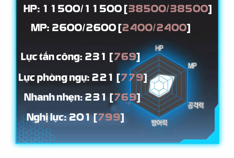 Nhiệm Vụ Đời Thật Chapter 27 - Trang 2