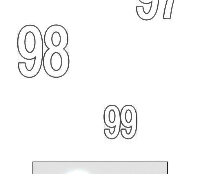 Nhiệm Vụ Đời Thật Chapter 8 - Trang 2