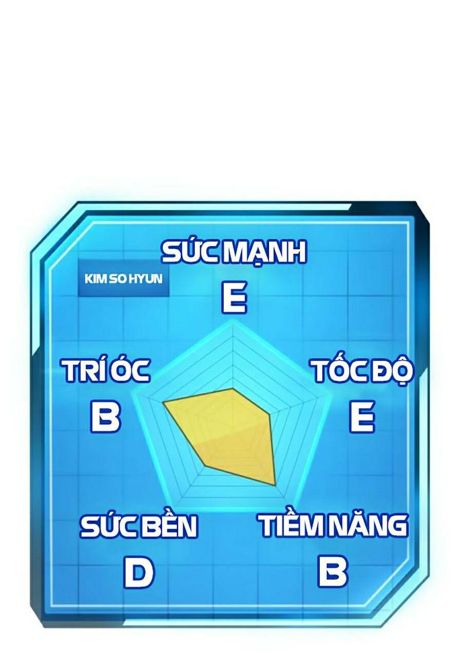 Nhiệm Vụ Tối Thượng Chapter 11 - Trang 2