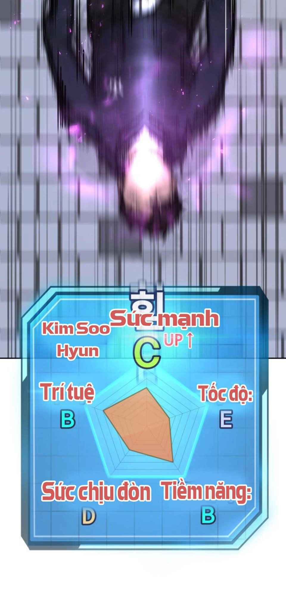 Nhiệm Vụ Tối Thượng Chapter 14 - Trang 2