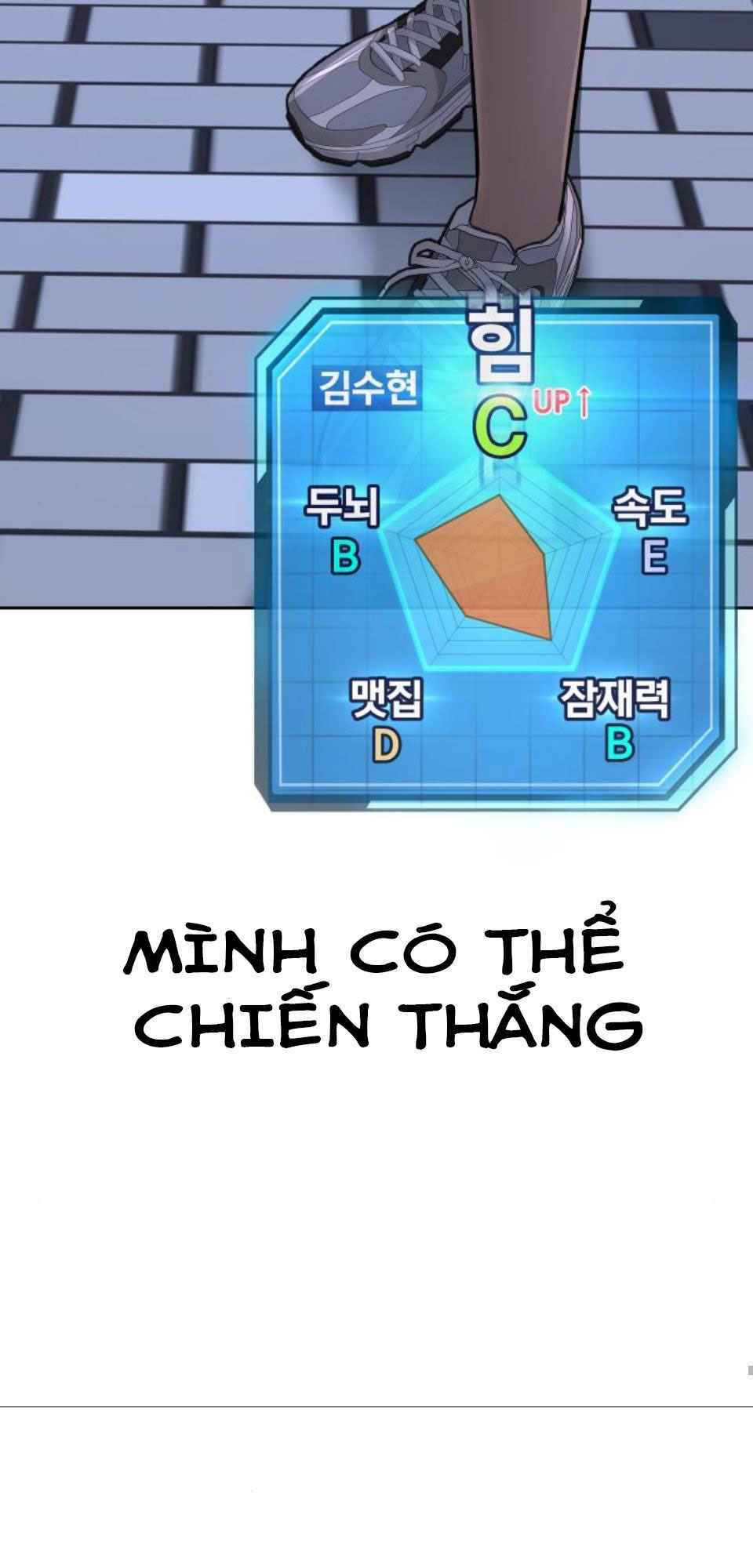 Nhiệm Vụ Tối Thượng Chapter 14 - Trang 2