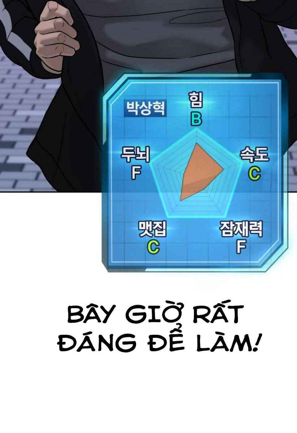 Nhiệm Vụ Tối Thượng Chapter 14 - Trang 2