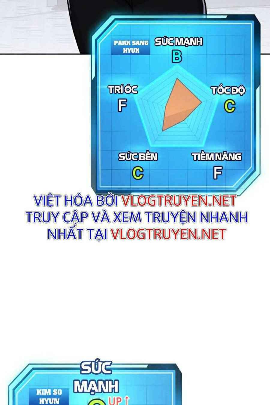 Nhiệm Vụ Tối Thượng Chapter 15 - Trang 2