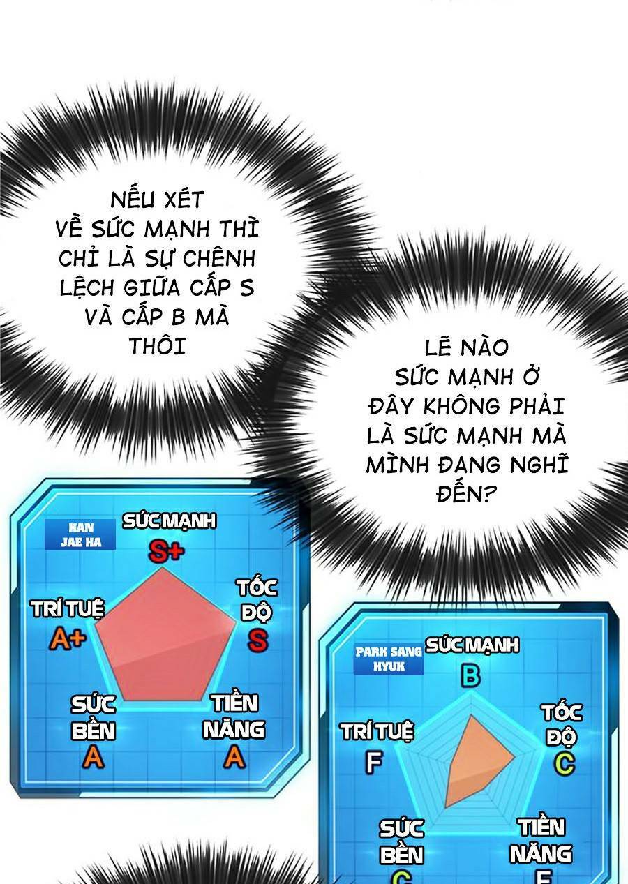 Nhiệm Vụ Tối Thượng Chapter 20 - Trang 2