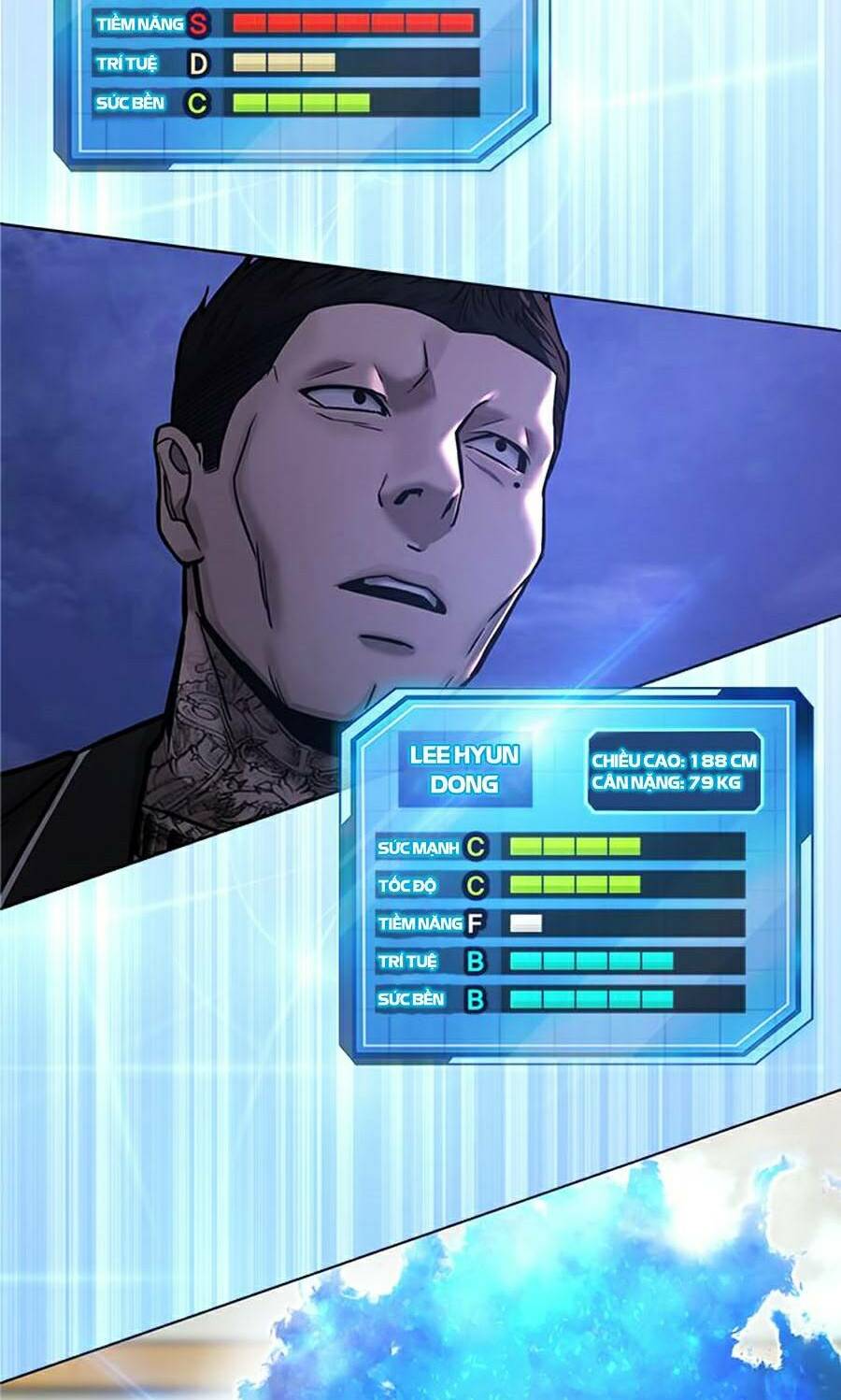 Nhiệm Vụ Tối Thượng Chapter 23 - Trang 2