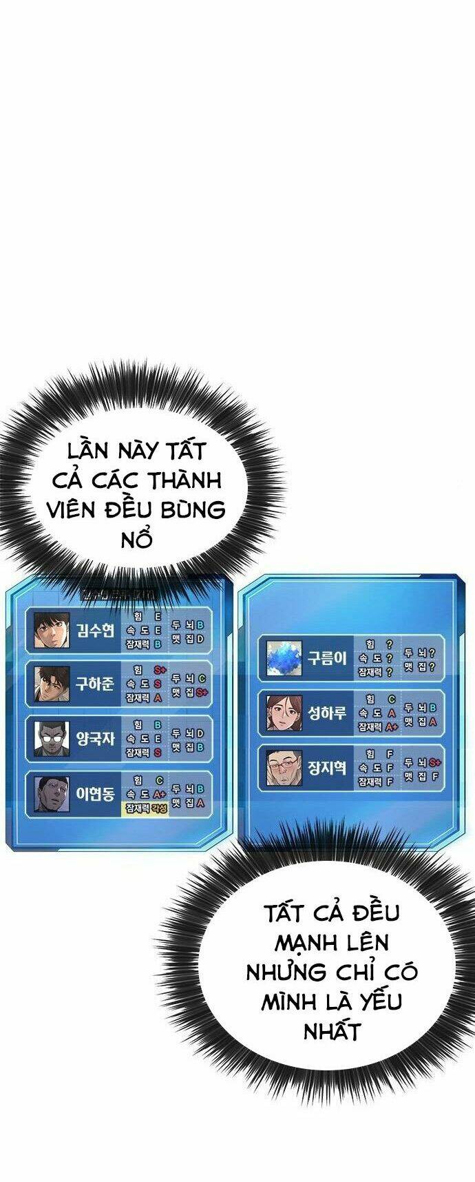 Nhiệm Vụ Tối Thượng Chapter 35 - Trang 2