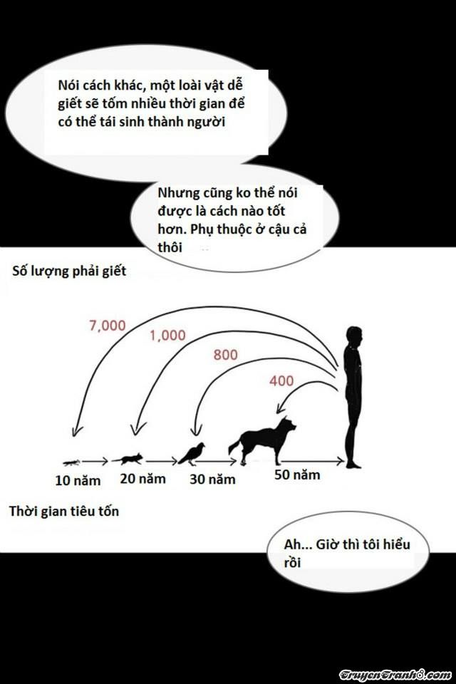 Những Câu Chuyện Bất Thường Chapter 58 - Trang 2