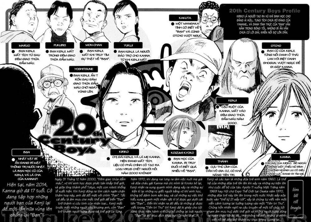 Những Chàng Trai Thế Kỉ 20 Chapter 122 - Trang 2