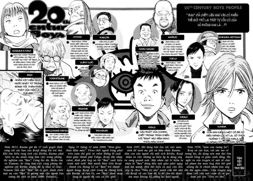 Những Chàng Trai Thế Kỉ 20 Chapter 134 - Trang 2