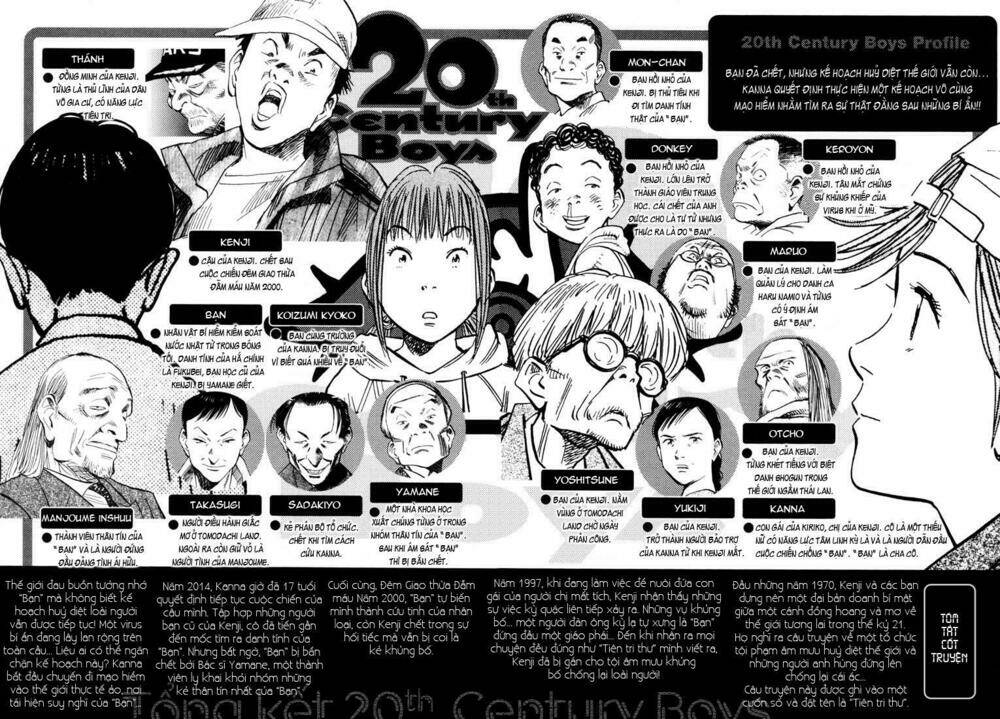 Những Chàng Trai Thế Kỉ 20 Chapter 146 - Trang 2