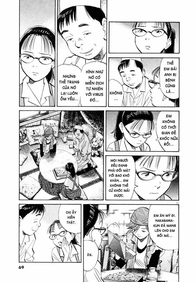 Những Chàng Trai Thế Kỉ 20 Chapter 185 - Trang 2