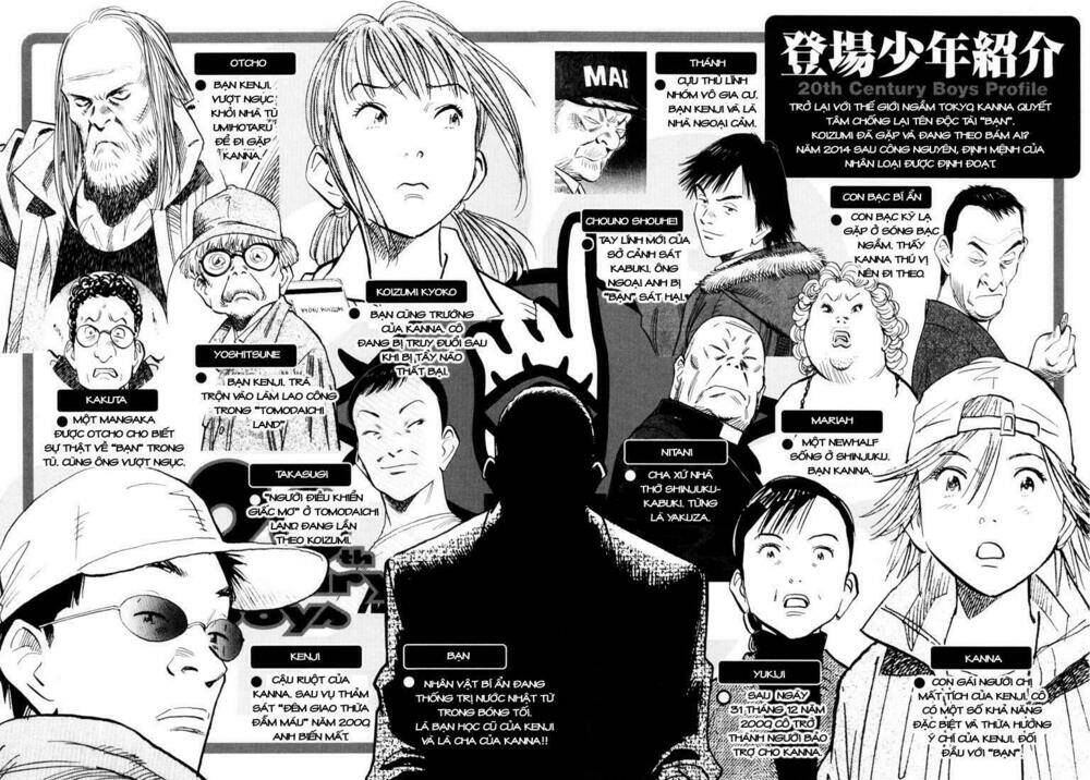 Những Chàng Trai Thế Kỉ 20 Chapter 99 - Trang 2