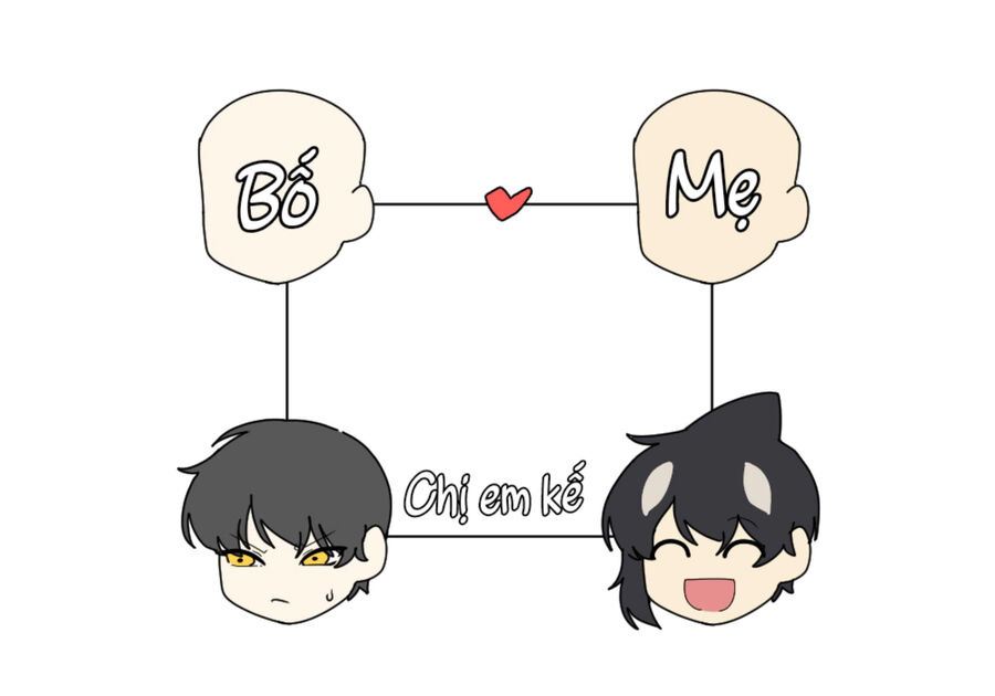 Những Cô Gái Thú Nhân Của Junkzero Chapter 40 - Trang 2