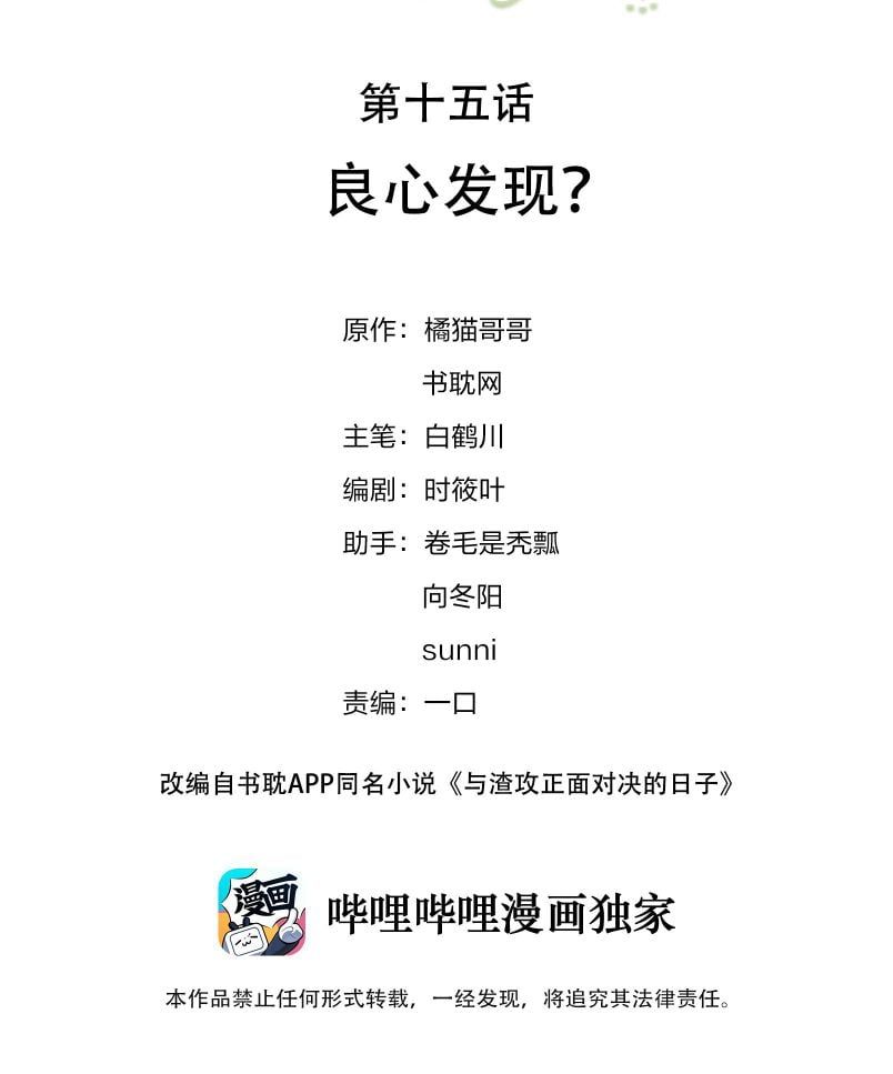 Những Ngày Cùng Tra Công Chính Diện Quyết Đấu Chapter 15 - Trang 2