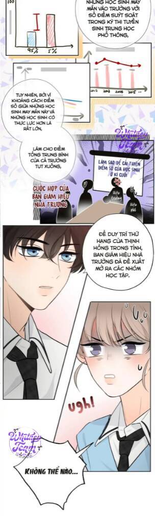 Những Ngày Thanh Xuân Của Tôi Chapter 2 - Trang 2