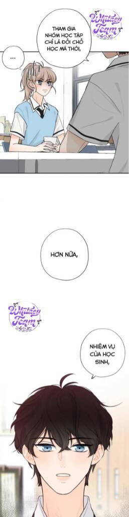 Những Ngày Thanh Xuân Của Tôi Chapter 2 - Trang 2