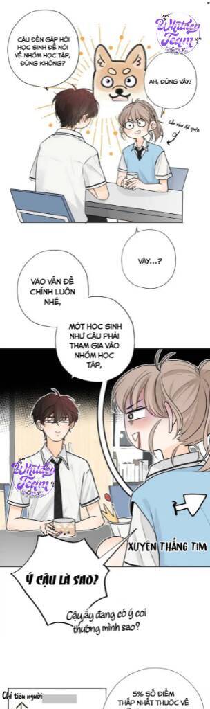 Những Ngày Thanh Xuân Của Tôi Chapter 2 - Trang 2