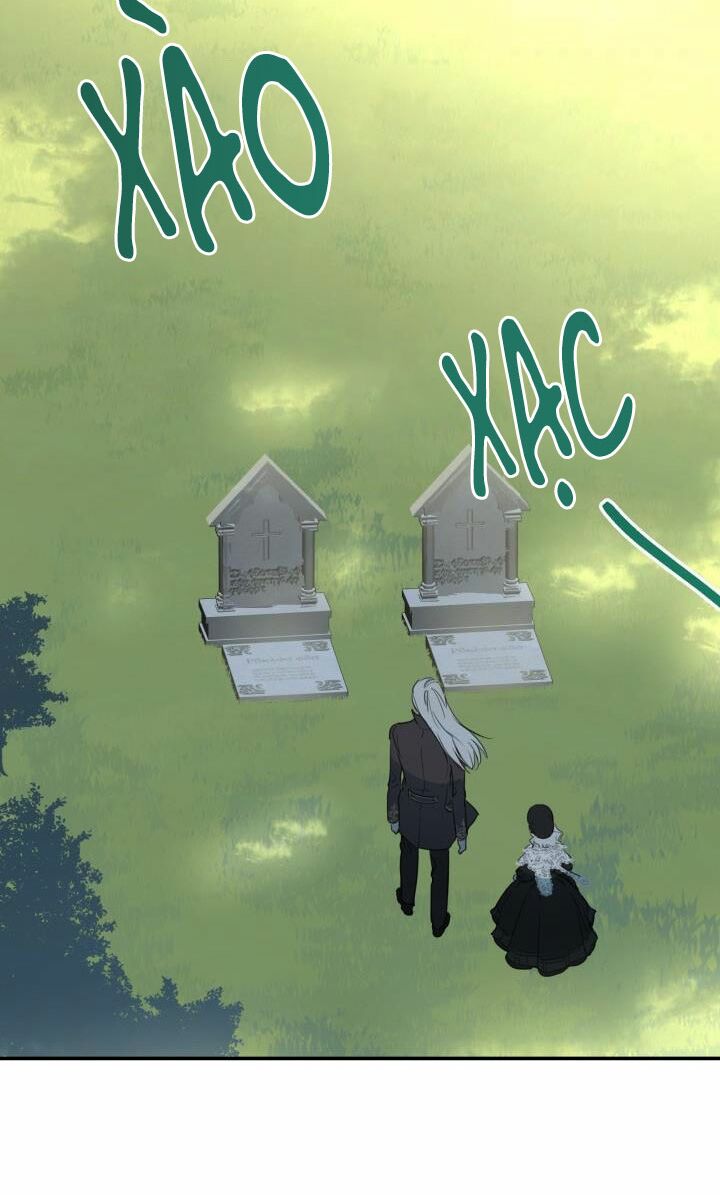 Những Nhân Vật Mạnh Nhất Thế Giới Ám Ảnh Tôi Chapter 5 - Trang 2