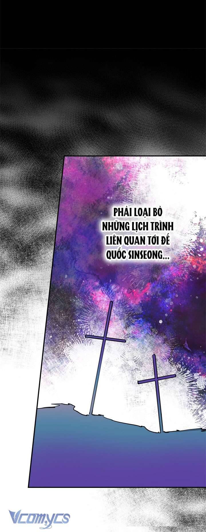 Những Nhân Vật Mạnh Nhất Thế Giới Ám Ảnh Tôi Chapter 72 - Trang 2