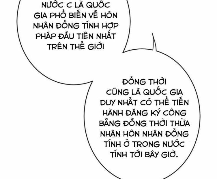 Nịch Tửu Chapter 27 - Trang 2