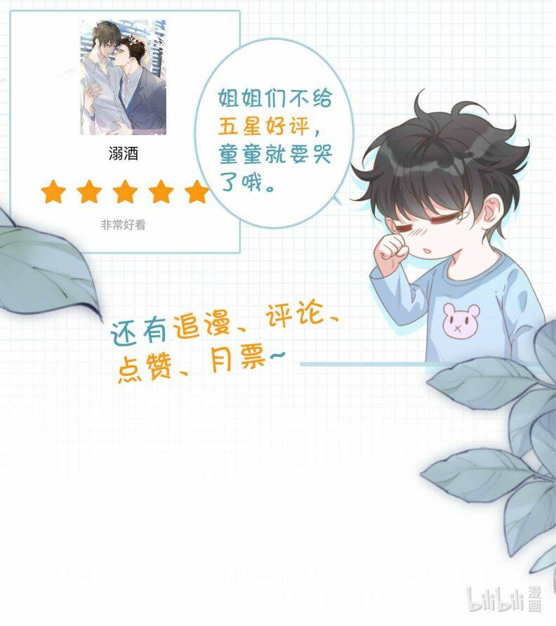 Nịch Tửu Chapter 33 - Trang 2