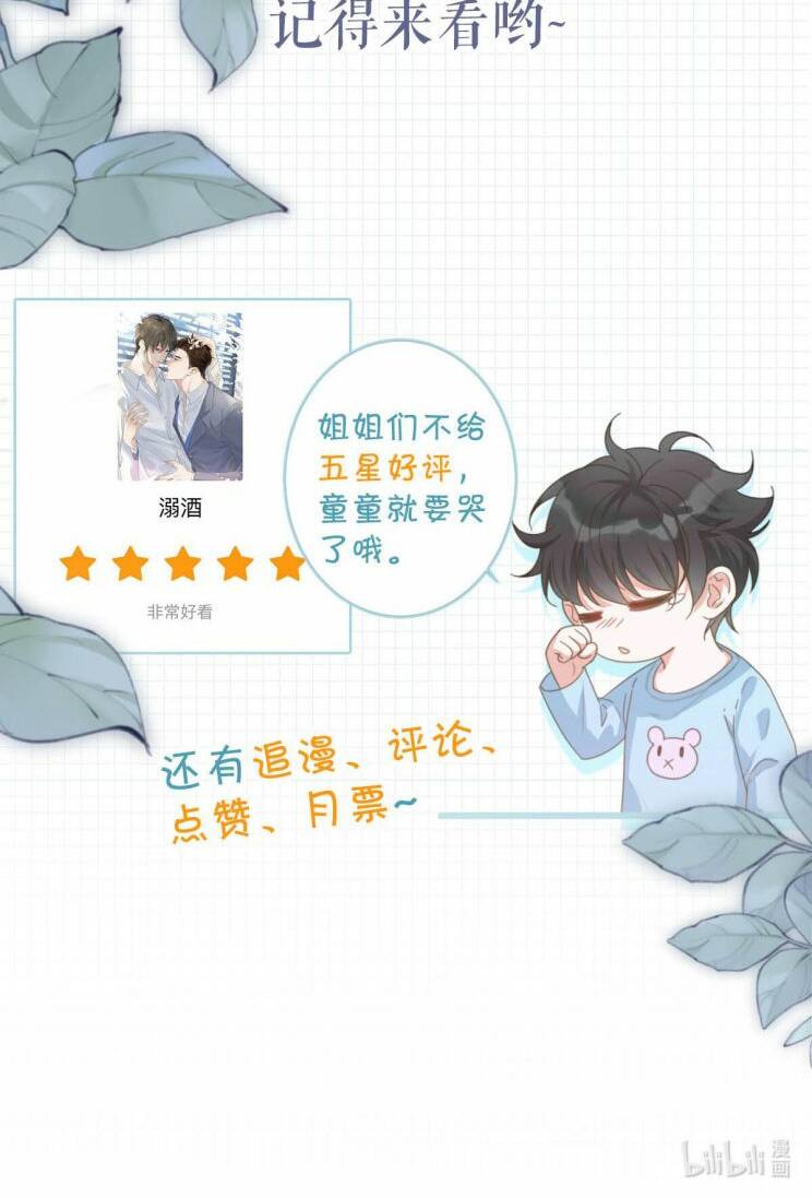 Nịch Tửu Chapter 36 - Trang 2