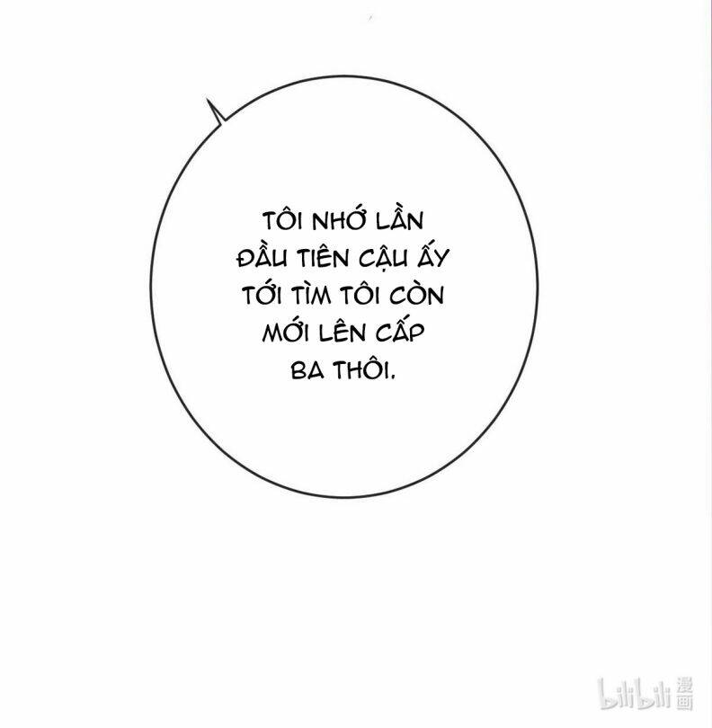 Nịch Tửu Chapter 52 - Trang 2