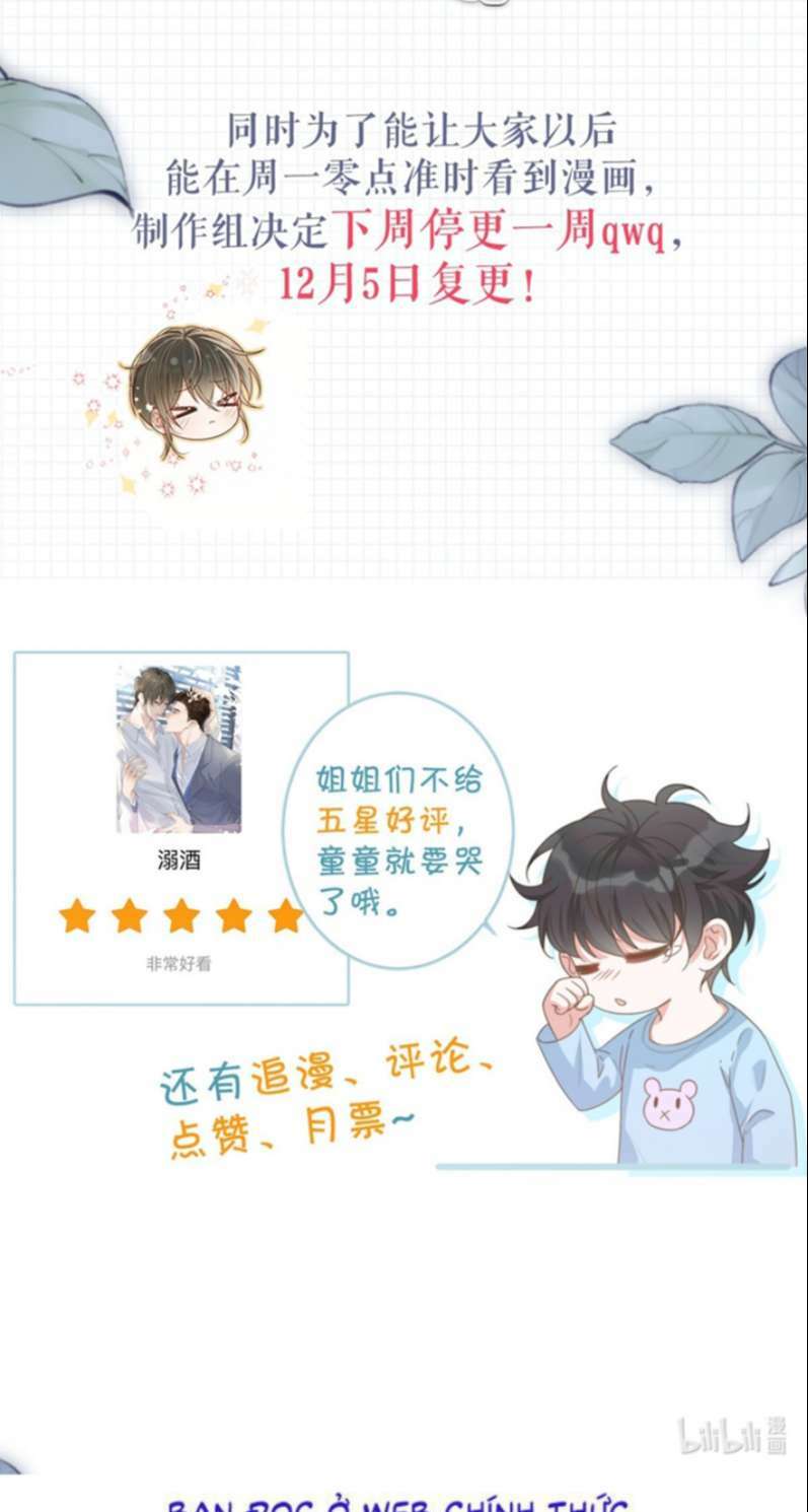 Nịch Tửu Chapter 60 - Trang 2