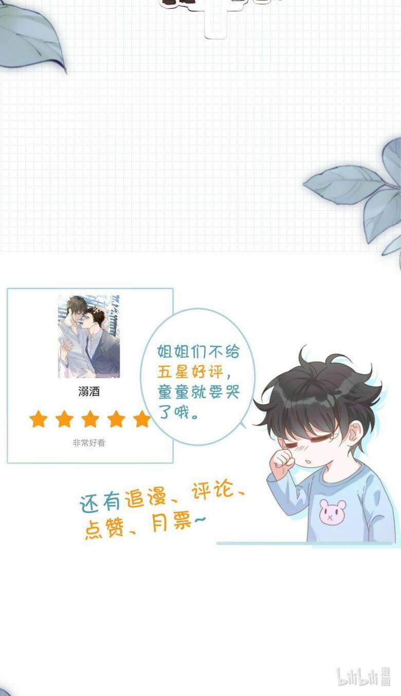 Nịch Tửu Chapter 65 - Trang 2