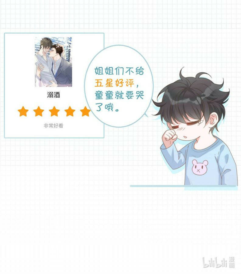 Nịch Tửu Chapter 8 - Trang 2