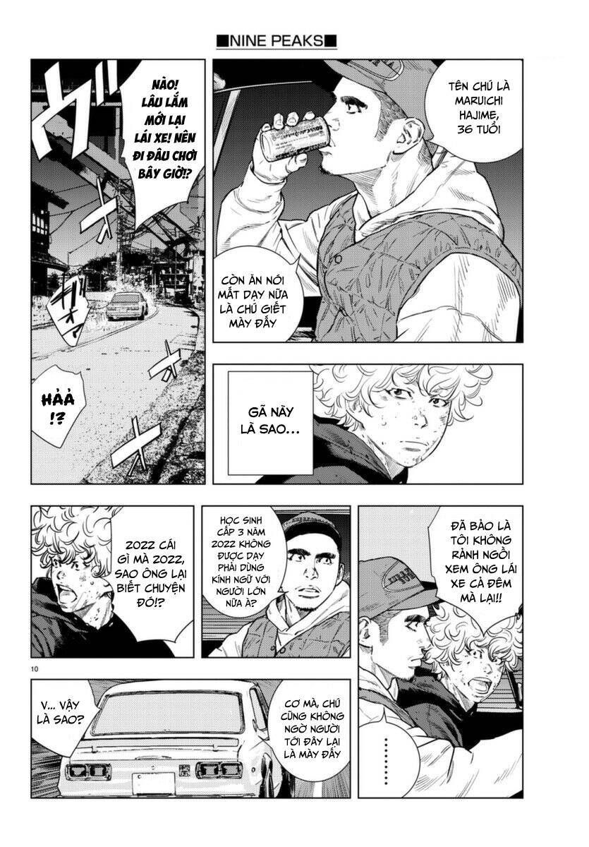 Nine Peaks Chapter 3.2 - Trang 2