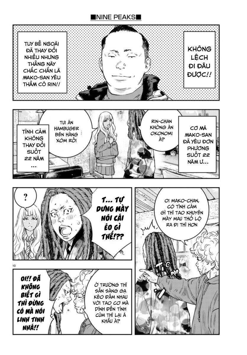 Nine Peaks Chapter 6.6 - Trang 2