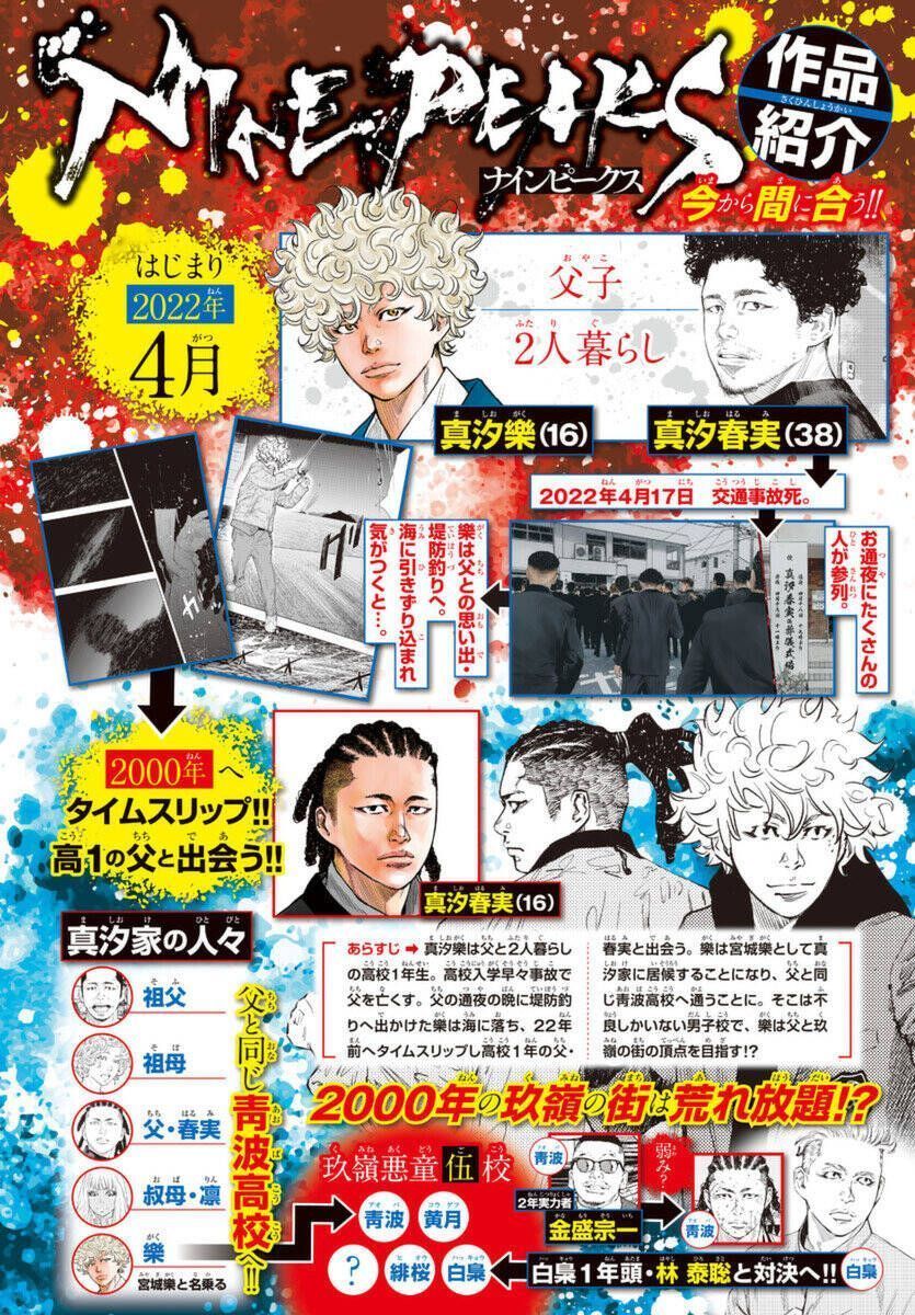 Nine Peaks Chapter 7.4 - Trang 2