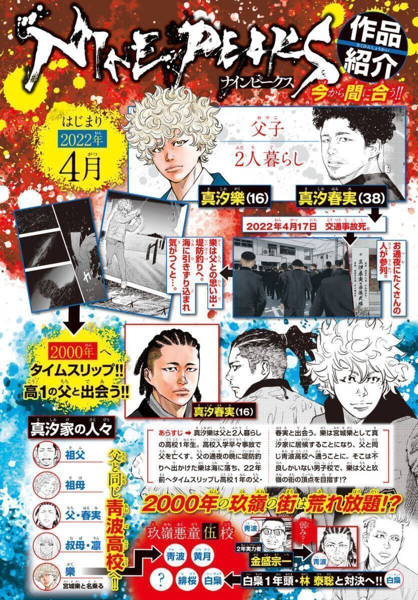 Nine Peaks Chapter 7.9 - Trang 2