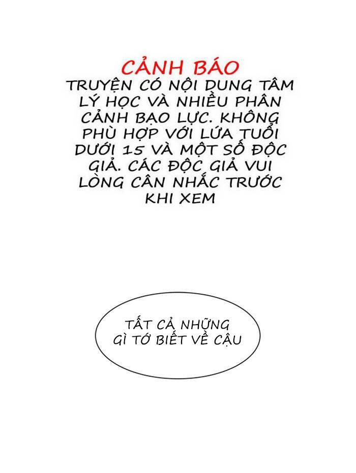 Nó Là Của Tôi Chapter 43 - Trang 2