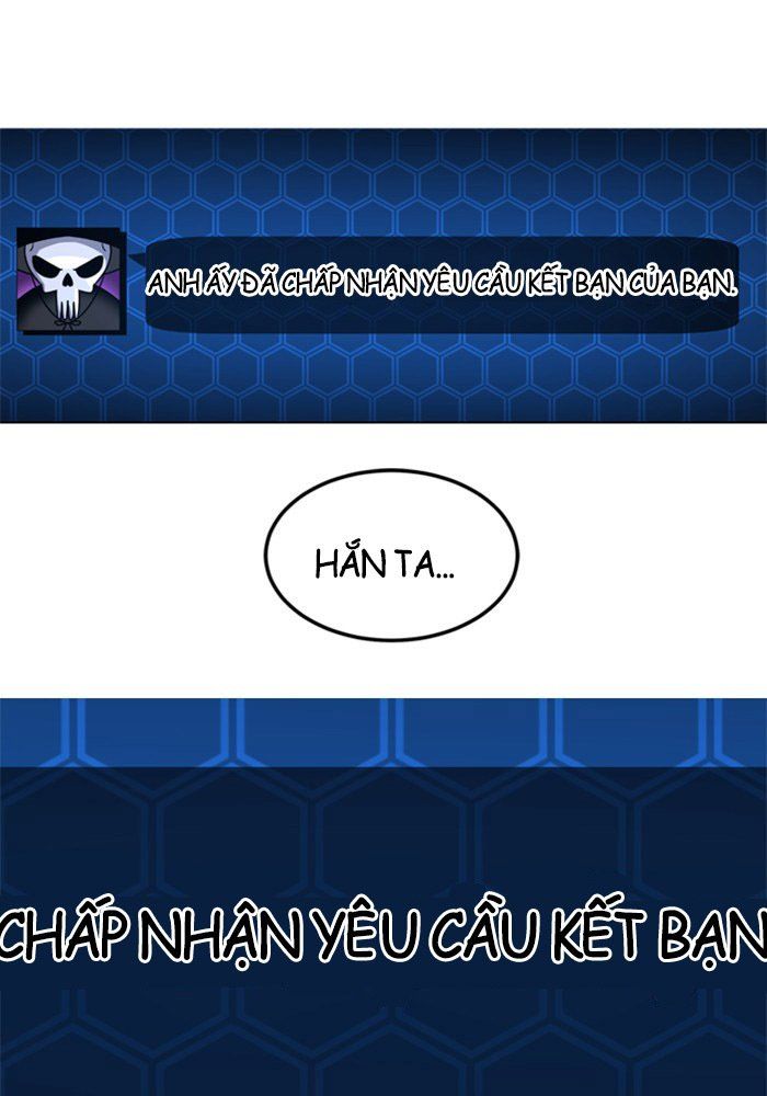 No Scope Chapter 1 - Trang 2