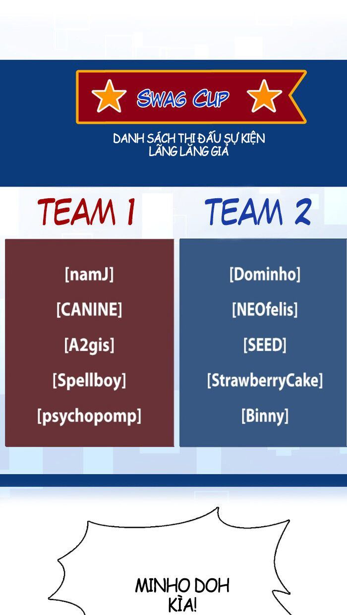 No Scope Chapter 10 - Trang 2