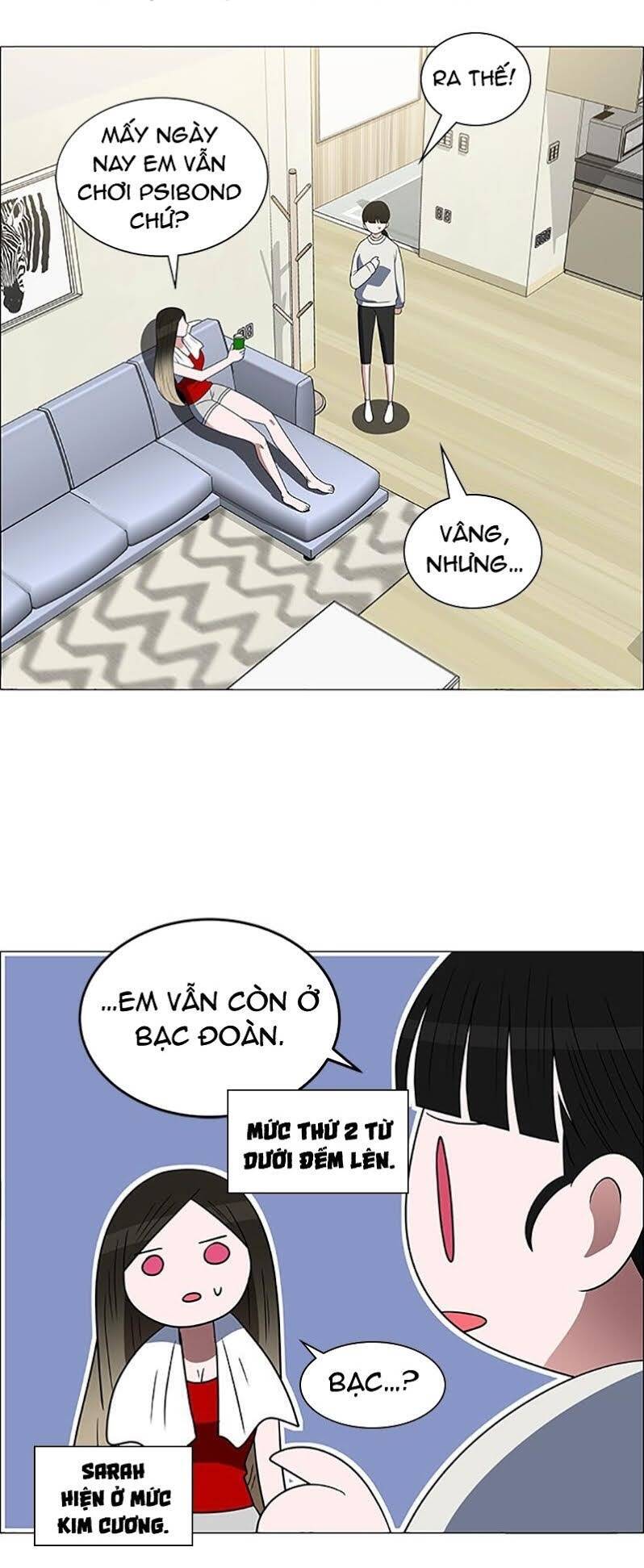 No Scope Chapter 106 - Trang 2