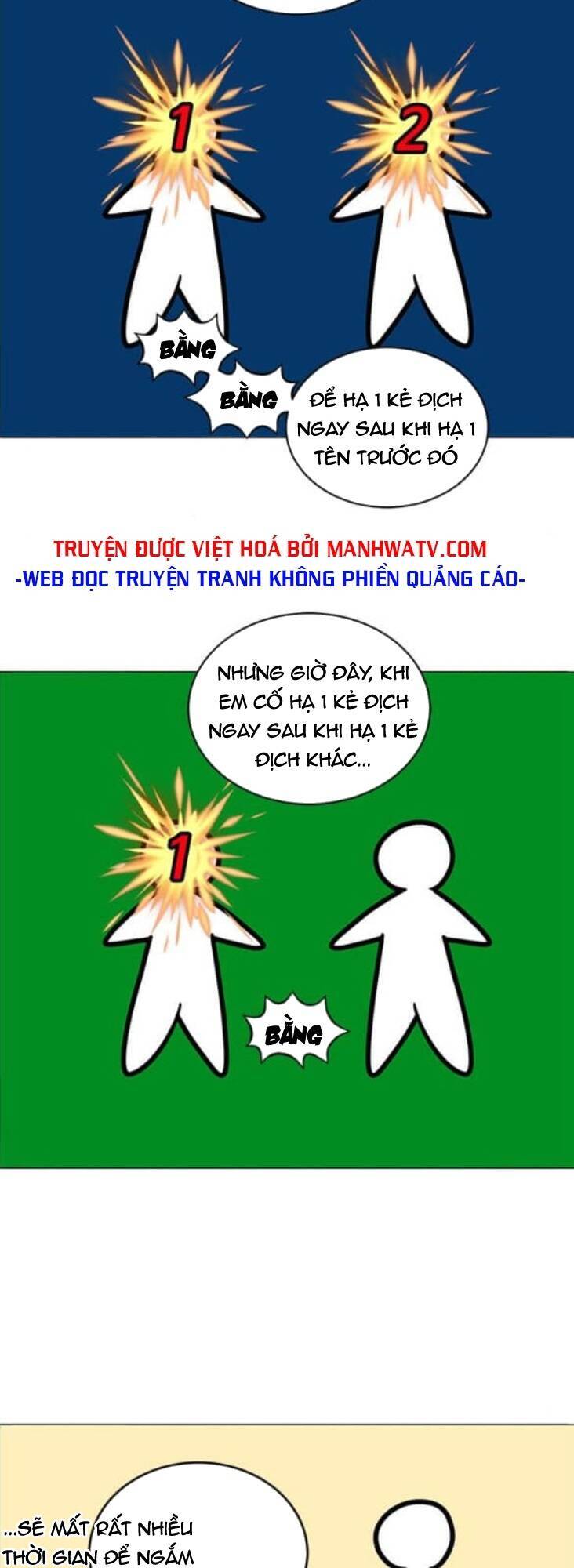 No Scope Chapter 110 - Trang 2