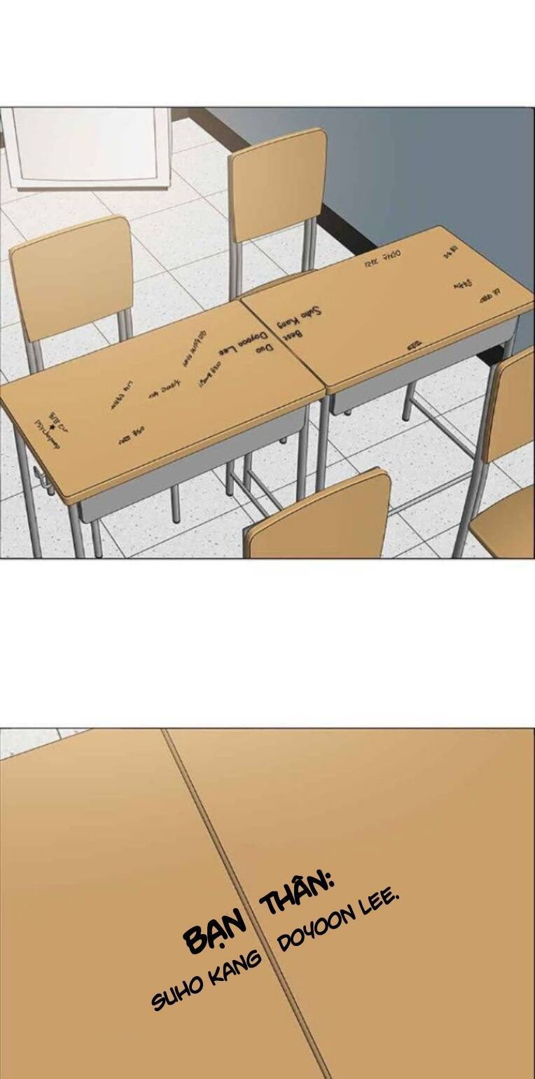 No Scope Chapter 114 - Trang 2