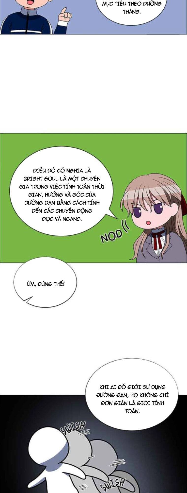 No Scope Chapter 117 - Trang 2