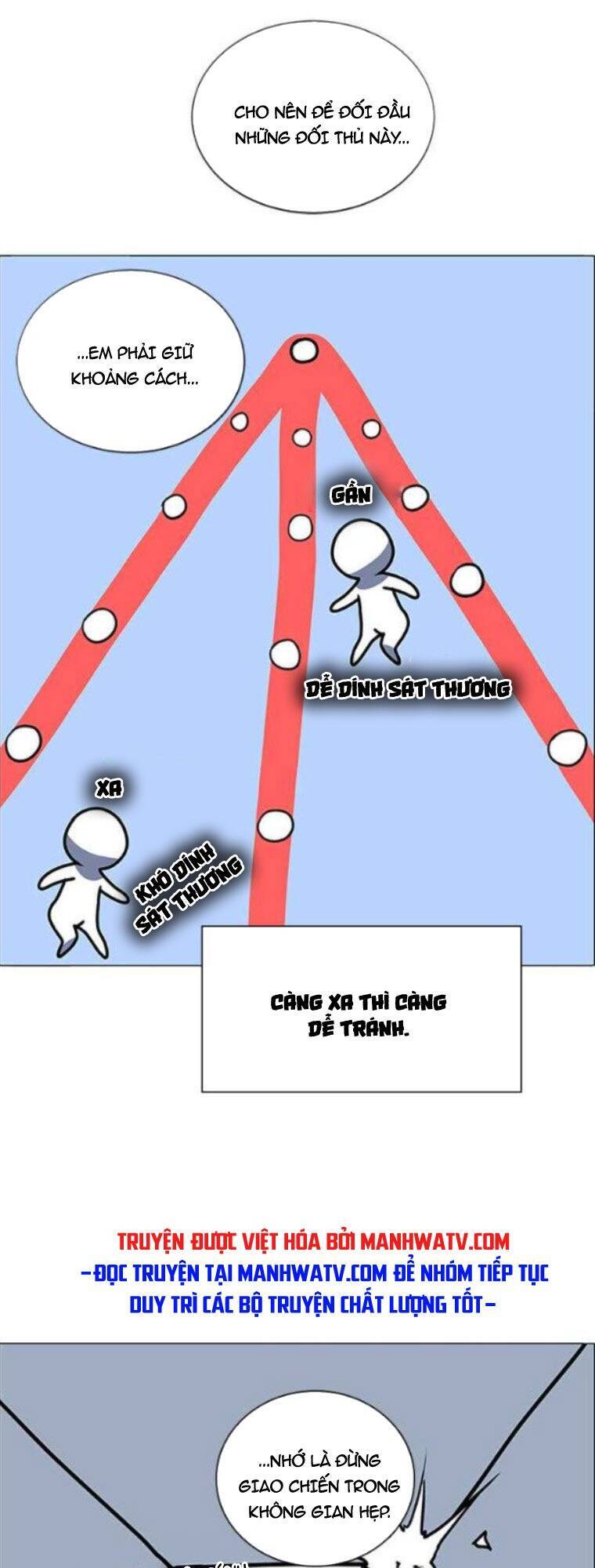 No Scope Chapter 117 - Trang 2
