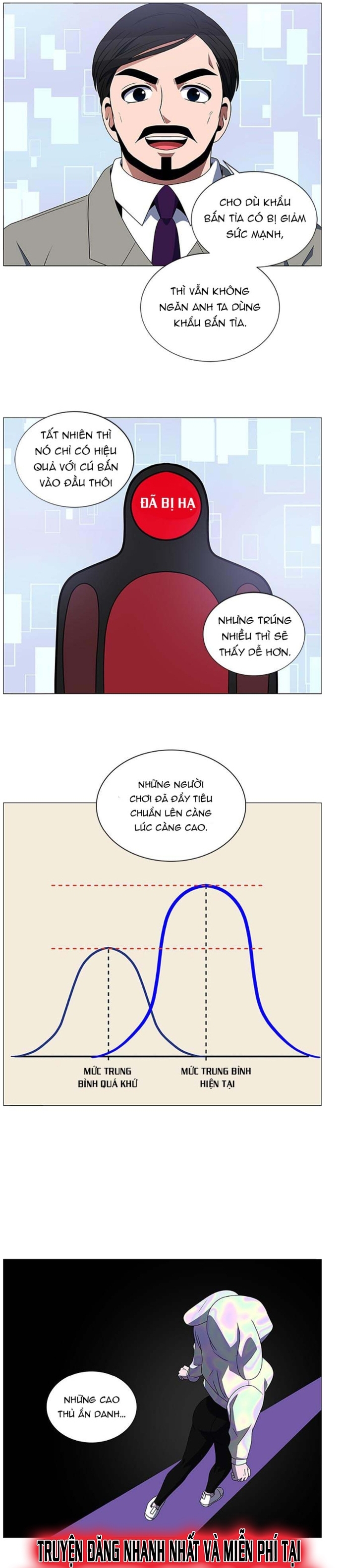 No Scope Chapter 126 - Trang 2