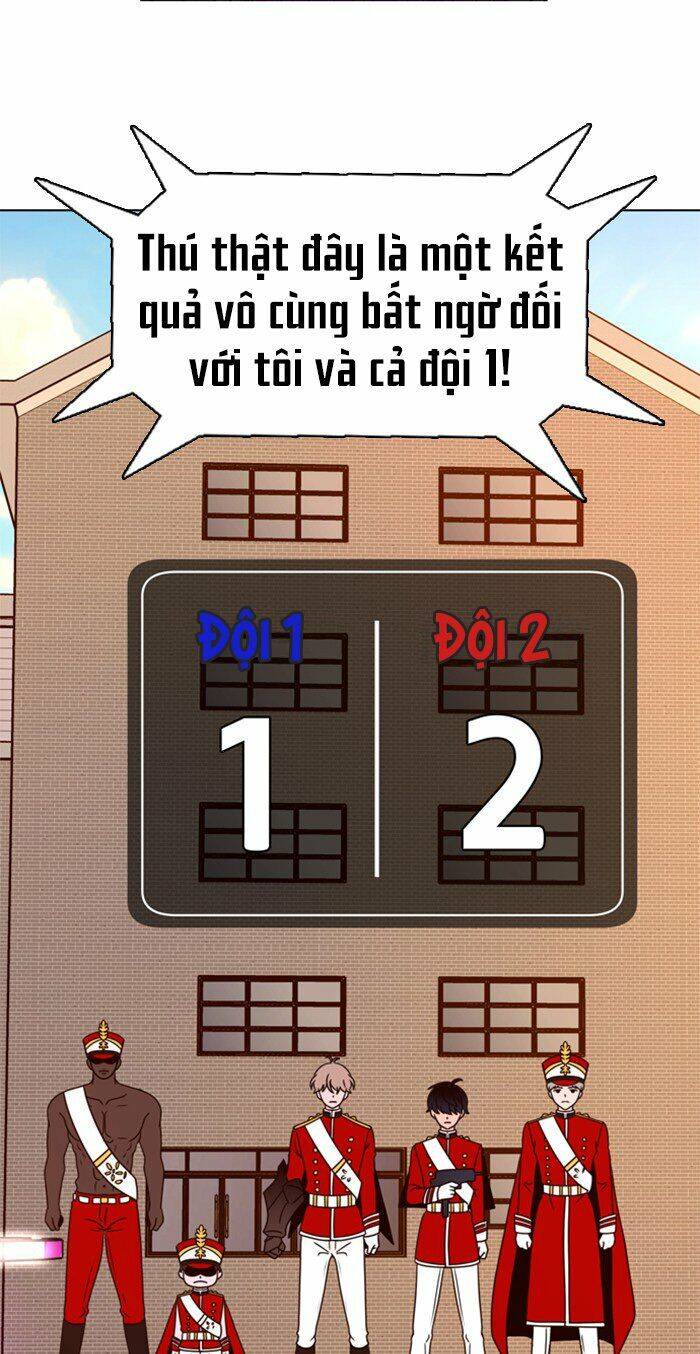 No Scope Chapter 17 - Trang 2